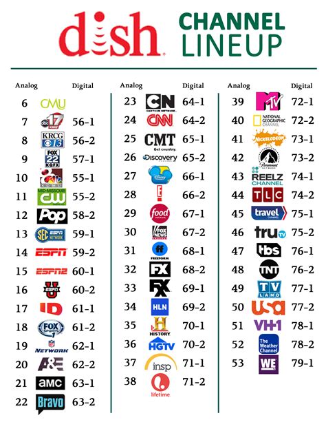 sony movie channel on dish network schedule.